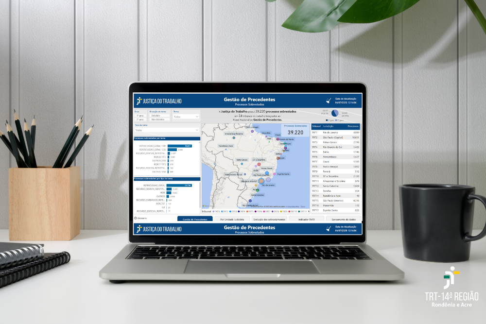 Justiça do Trabalho lança Painel de Gestão de Precedentes para monitorar eficiência processual