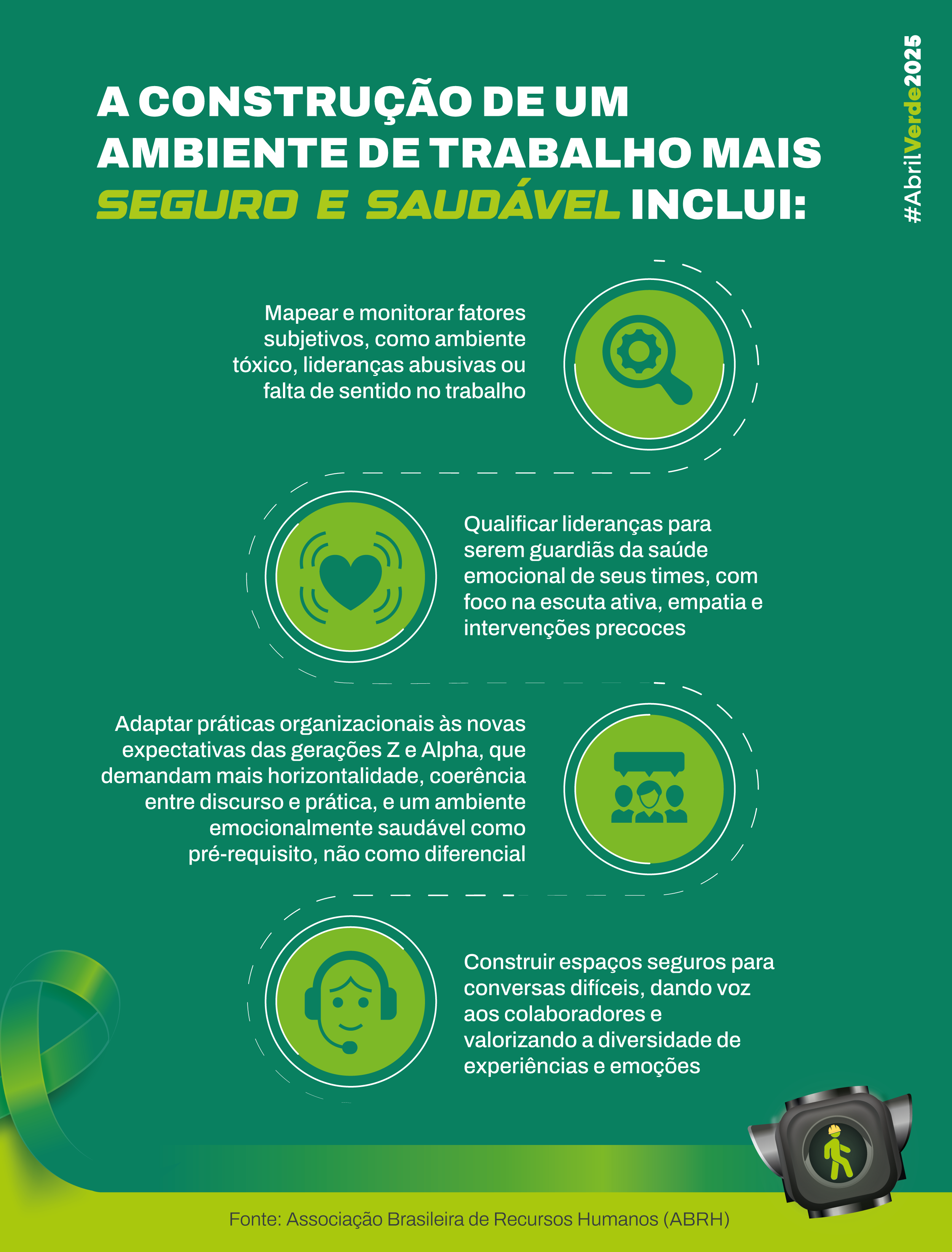 Infográfico com o texto A construção de um ambiente de trabalho mais seguro e saudável inclui:  Mapear e monitorar fatores subjetivos, como ambiente tóxico, lideranças abusivas ou falta de sentido no trabalho Qualificar lideranças para serem guardiãs da saúde emocional de seus times, com foco em escuta ativa, empatia e intervenções precoces Adaptar práticas organizacionais às novas expectativas das gerações Z e Alpha, que demandam mais horizontalidade, coerência entre discurso e prática e um ambiente emocionalmente saudável como pré-requisito, não como diferencial Construir espaços seguros para conversas difíceis, dando voz aos colaboradores e valorizando a diversidade de experiências e emoções  Fontes: Associação Brasileira de Recursos Humanos (ABRH)